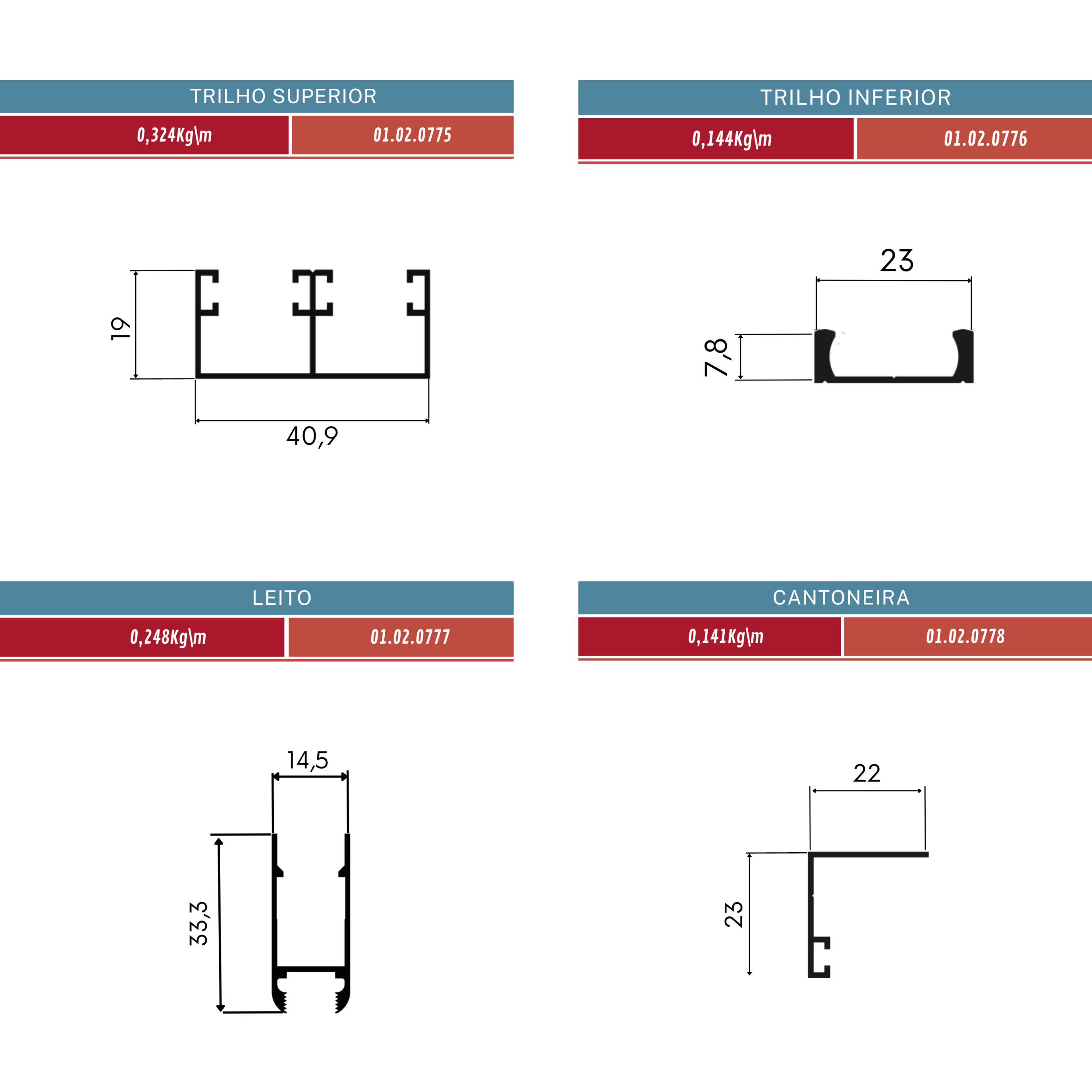 KIT FECHAMENTO DE PIA - Imagem 5